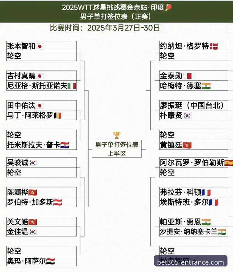 WTT卢森堡站U15女单决赛全面解析:孙笑薇的逆袭之路与bet365移动官网观赛新视角