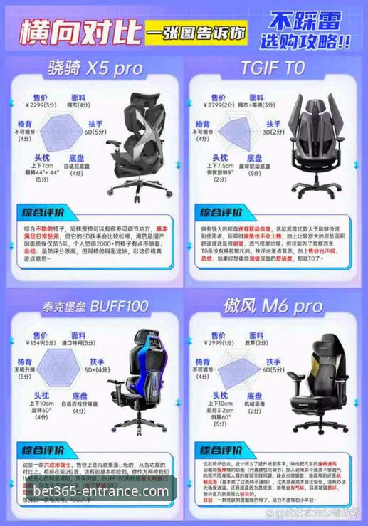 如何通过bet365官网入口的技术视角，解析WTT重庆赛的“青春风暴”？