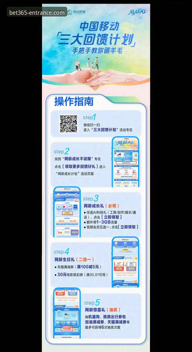 资深用户亲测:bet365移动官网的3大核心优势与2个实用技巧